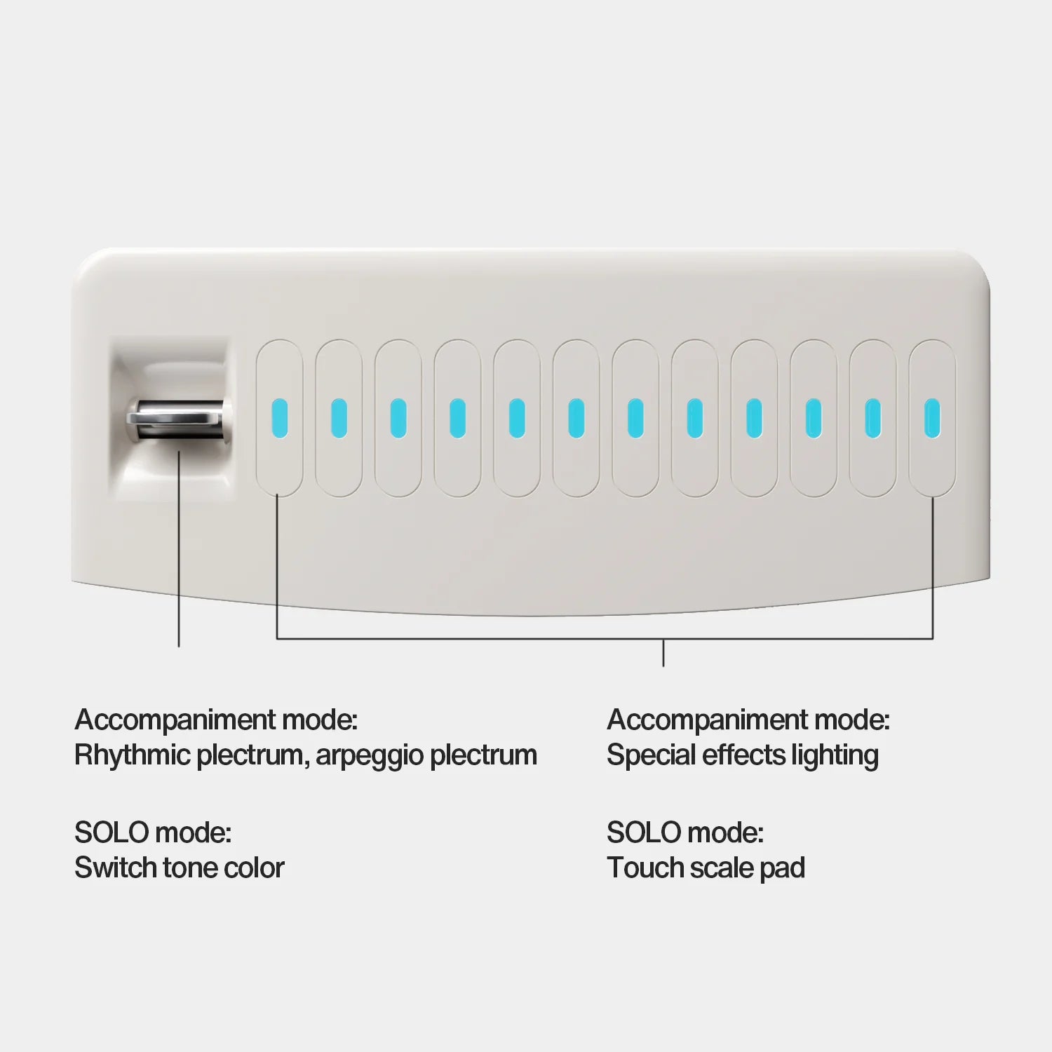Module Enya Cyber G 01