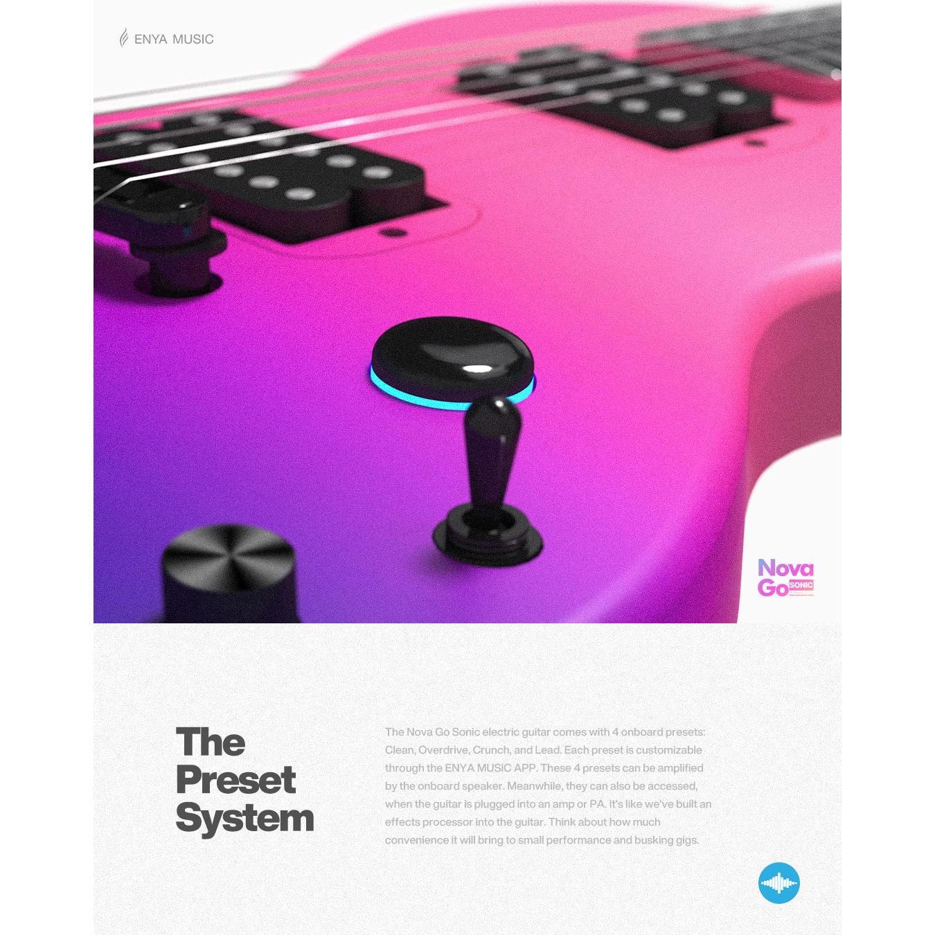 Đàn Guitar Enya Nova Go Sonic Colorful