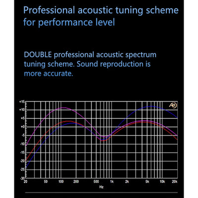 EQ - Pickup Guitar Enya Double OS1