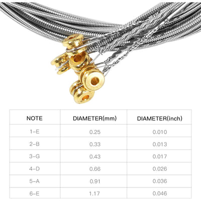 Dây Đàn Guitar Điện Enya EG10