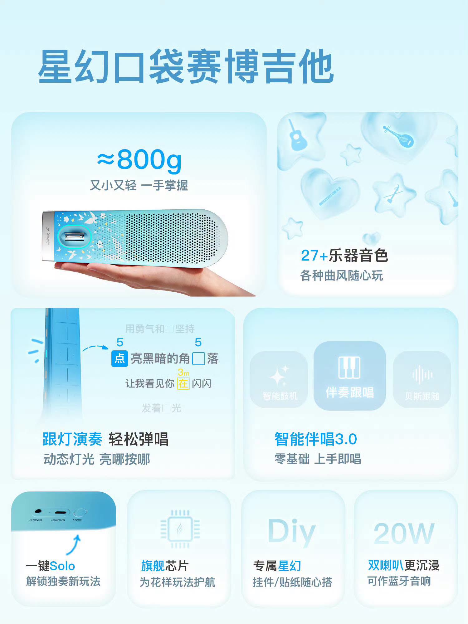 Đàn Guitar Enya Cyber-G Pocket - Ju Jing Yi
