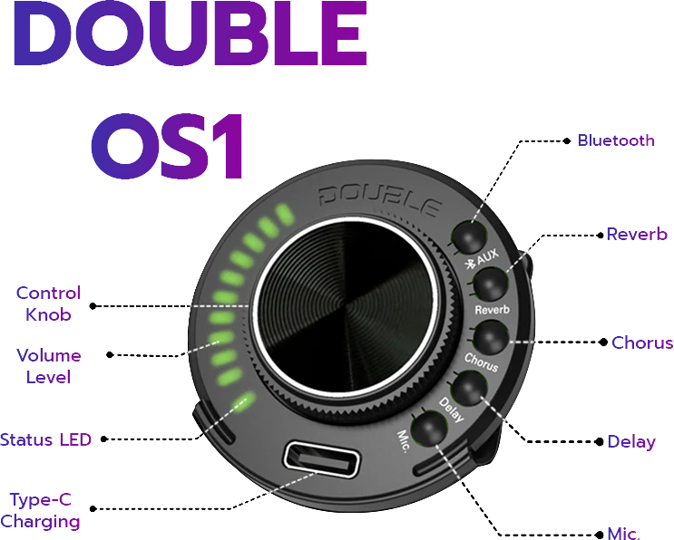 Đàn Guitar Enya EC 68 EQ AcousticPlus