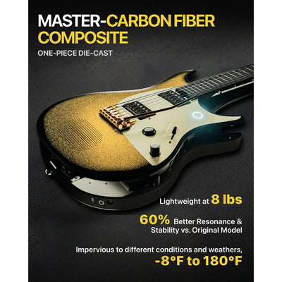 Đàn Guitar Enya Inspire Pro SD Oz - Ozielzinho
