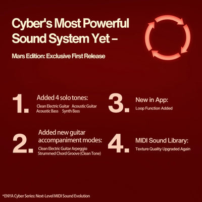 Đàn Guitar Enya Cyber-G - Mars