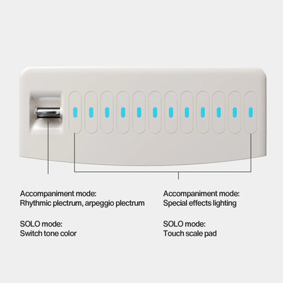 Module Enya Cyber G 01