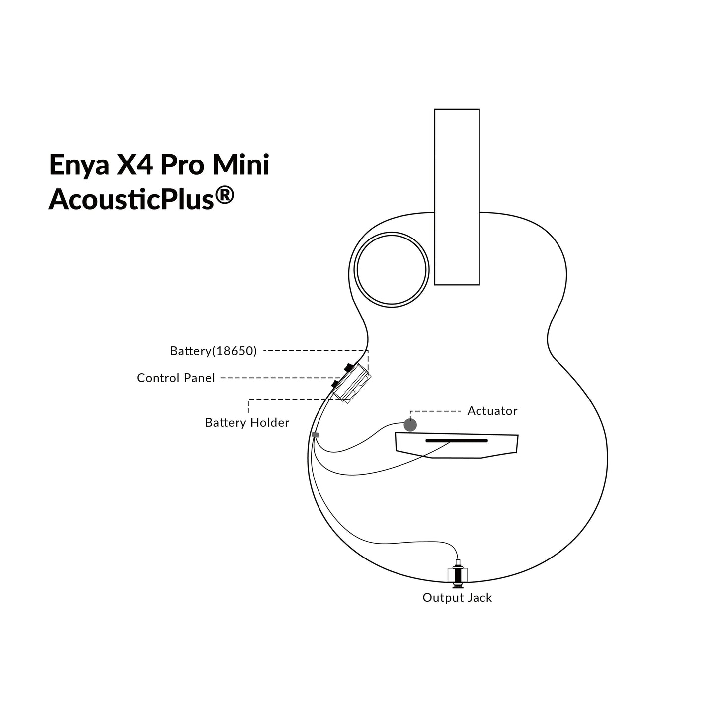 Đàn Guitar Enya X4 Pro Mini EQ AcousticPlus