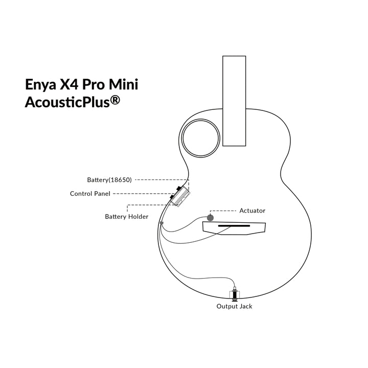 Đàn Guitar Enya X4 Pro Mini EQ AcousticPlus