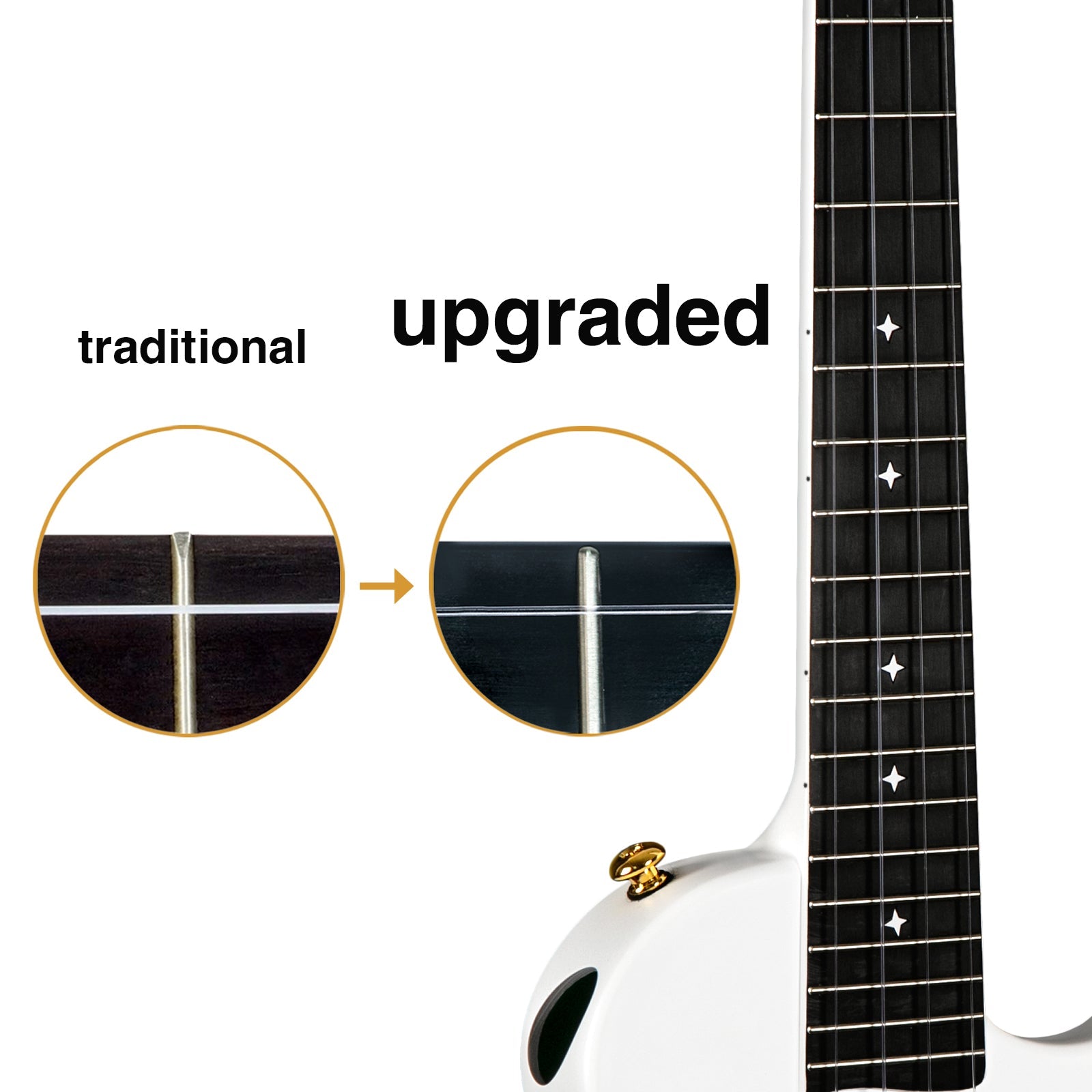 Đàn Ukulele Enya Nova U Pro EQ AcousticPlus - White