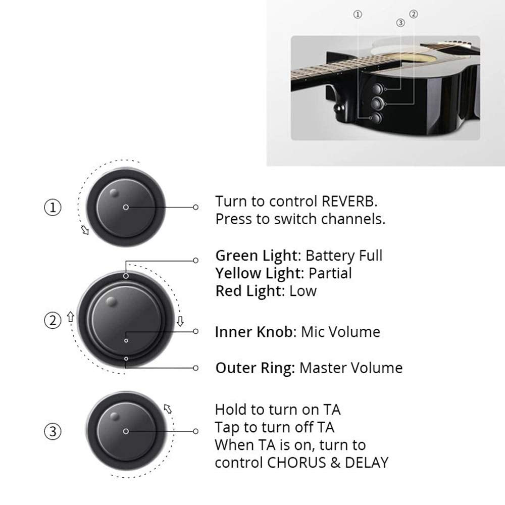 Enya EA X3 EQ AcousticPlus 吉他