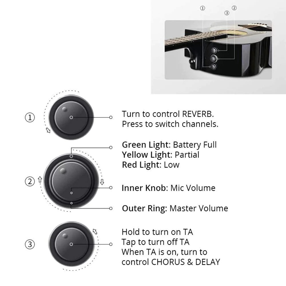 Enya EA X2C Pro EQ AcousticPlus 吉他