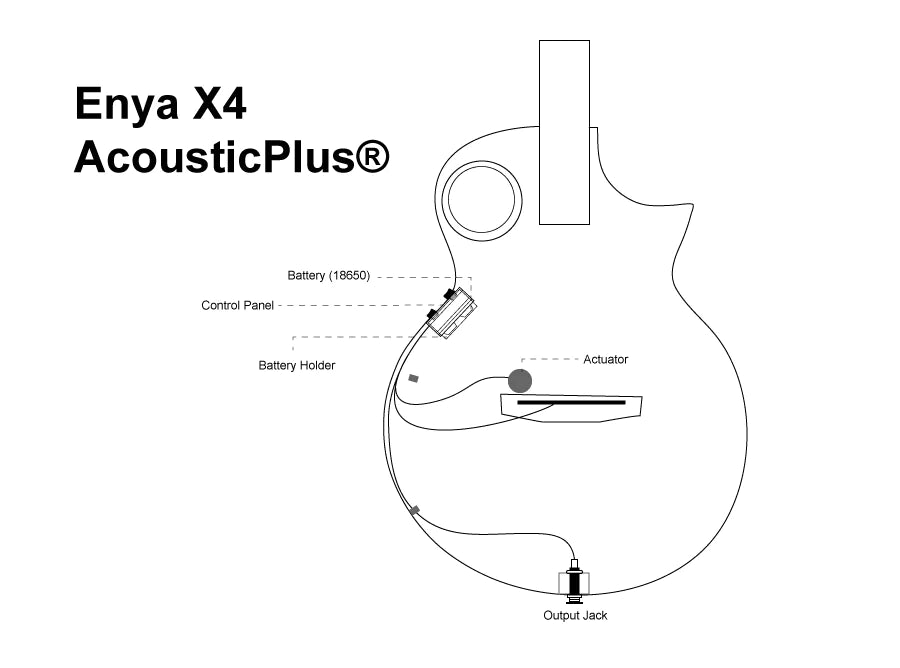 Đàn Guitar Enya X4 Pro EQ AcousticPlus