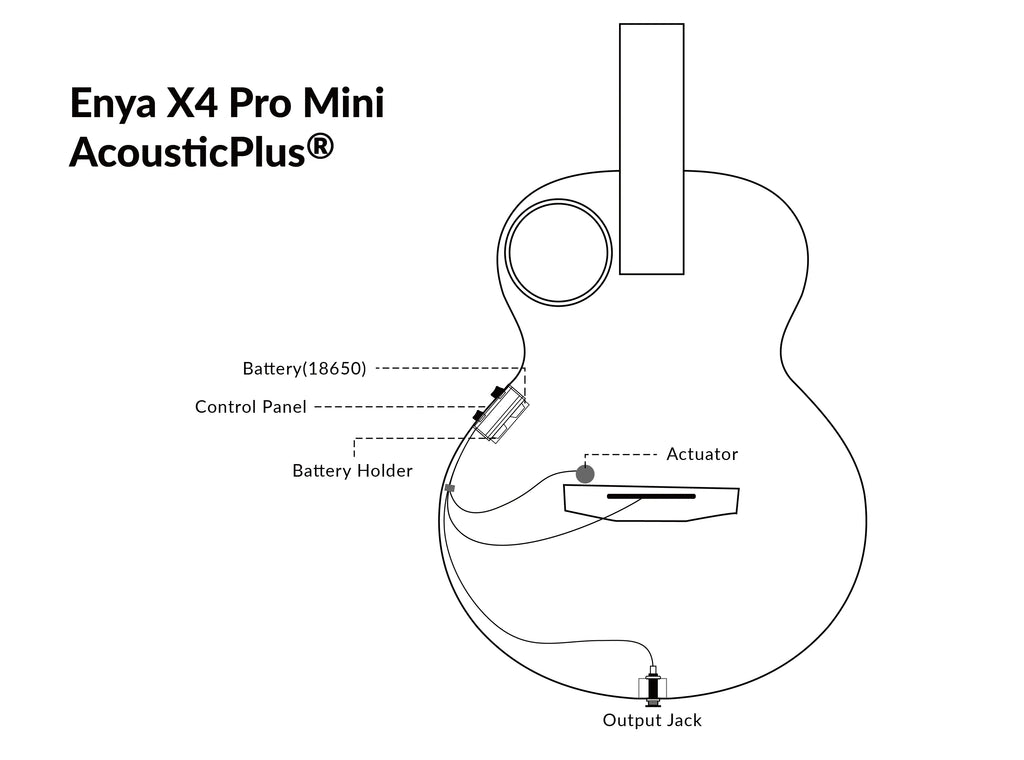 Đàn Guitar Enya X4 Pro Mini EQ AcousticPlus